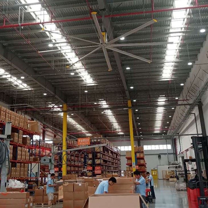 HVLS Fans For Small Workshop suppliers